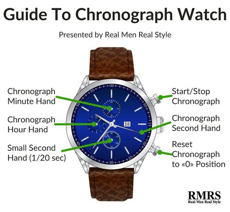 chronograph watch how to use.